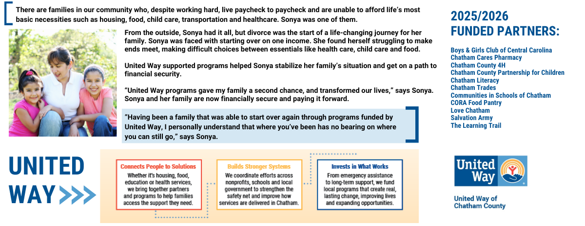 UNC Health Chatham 2025
